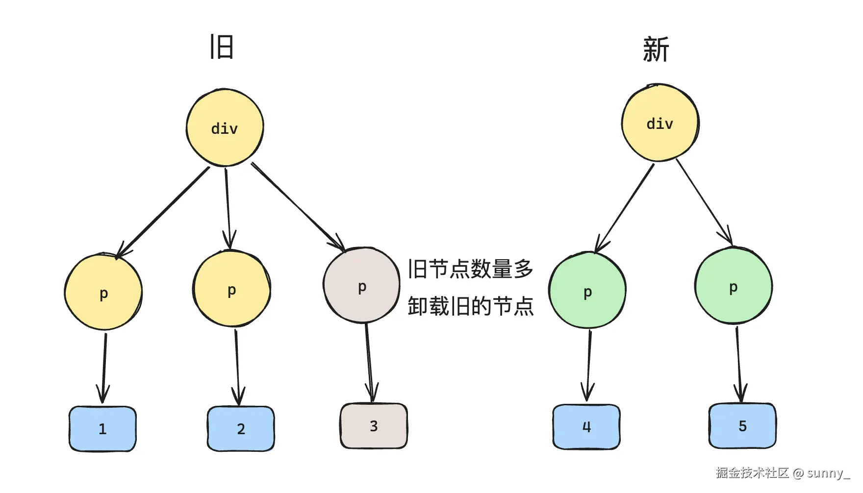 image-20240526233532828