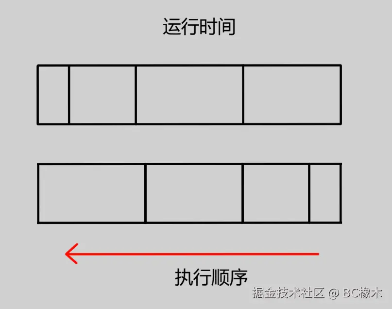 SJF01