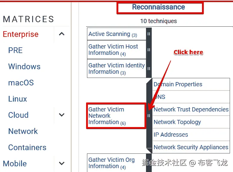 图 6.13 – MITRE ATT&CK 技术
