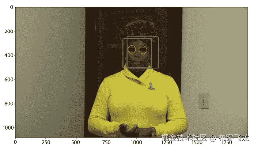 身穿黄色毛衣的人  自动生成的描述