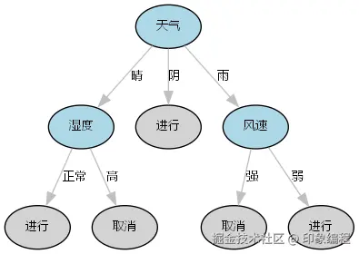 image-20251108013406006