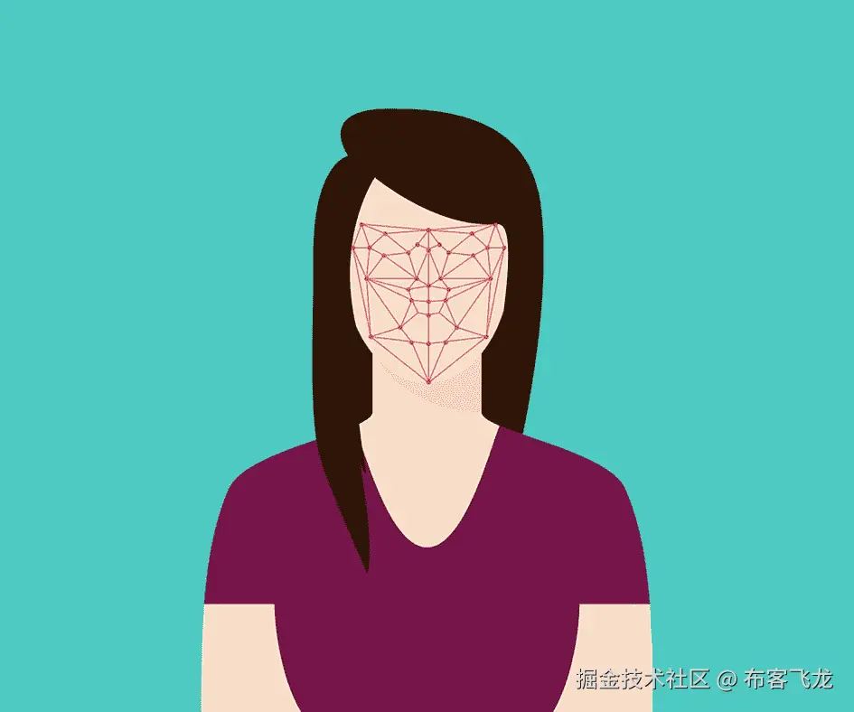 img/496594_1_En_2_Fig5_HTML.jpg