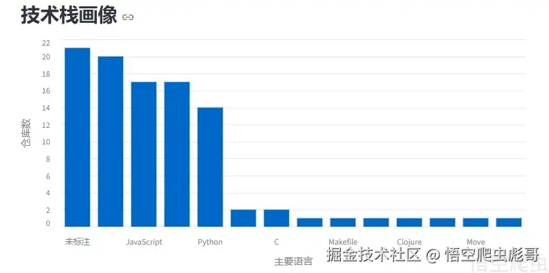 image-20260420075155949