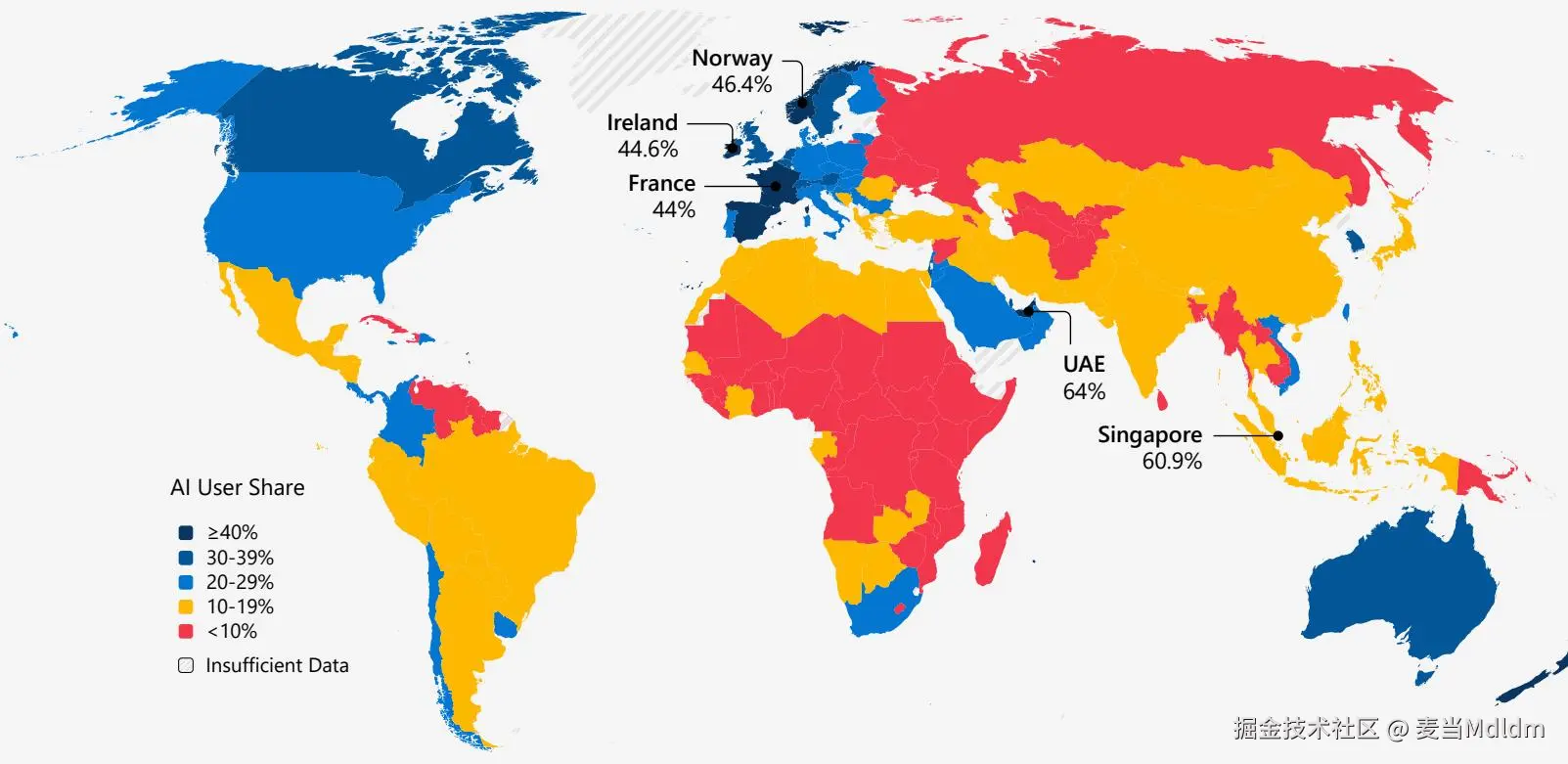 全球AI采用率地图 - 2025 