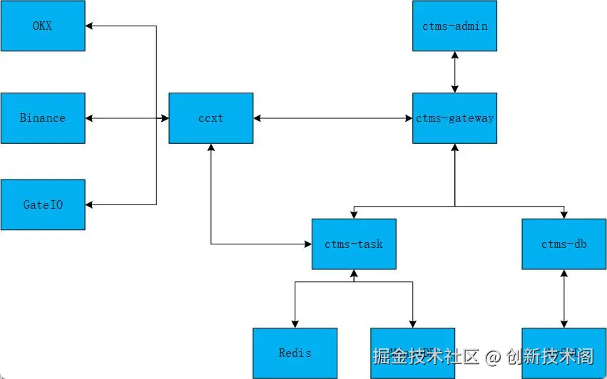 Pasted image 20250212094653.png