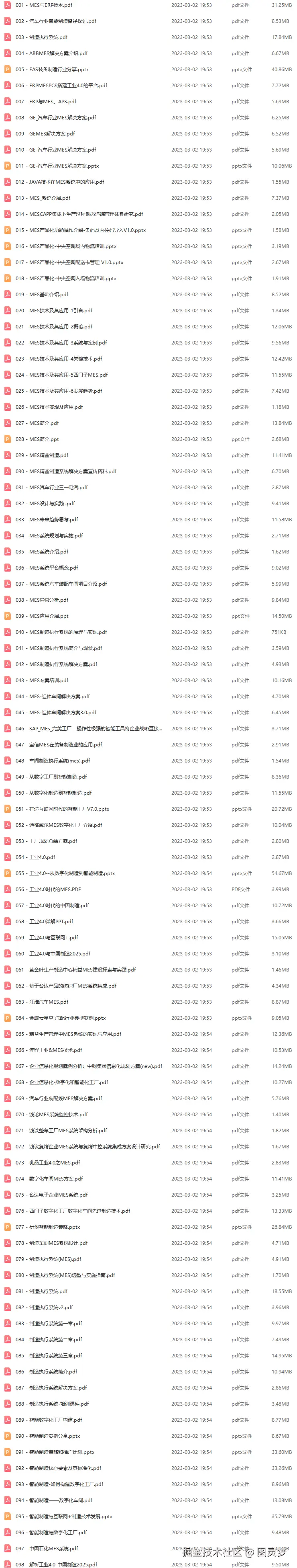 工业互联网MES解决方案
