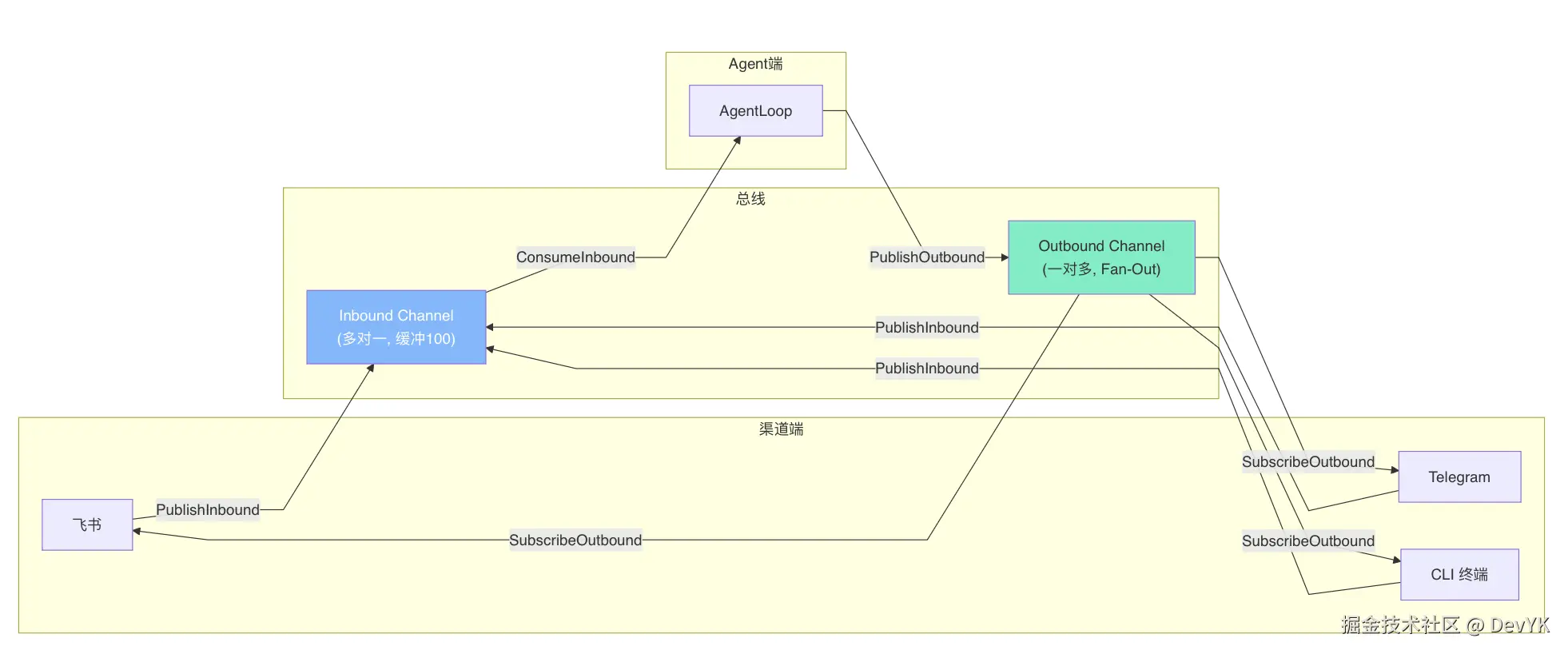 image-20260305233506055