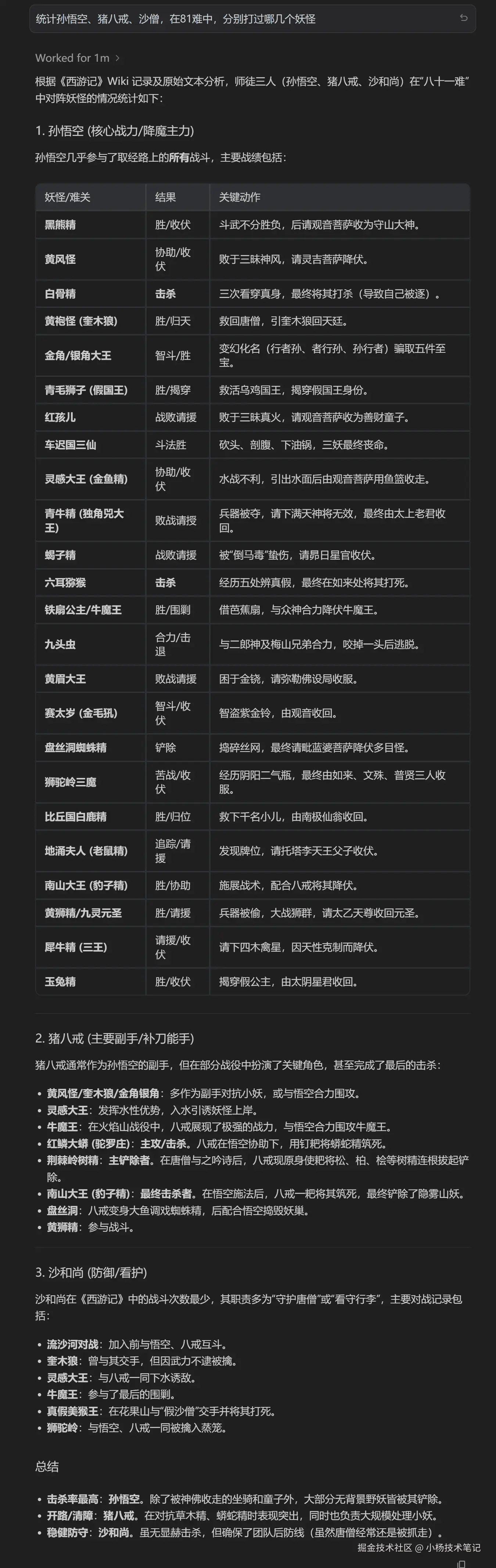 LLM Wiki 回答1