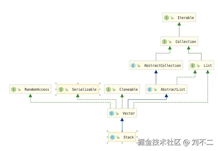 image-20201213111745687