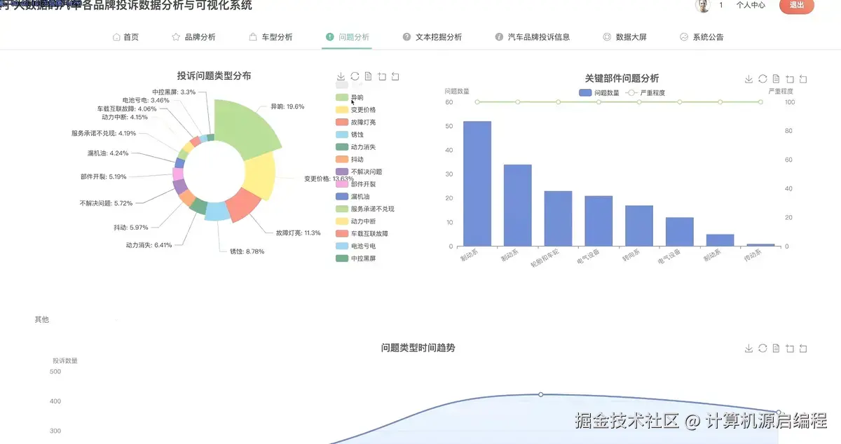 问题分析.png