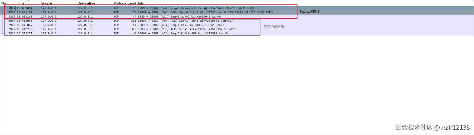 添加加密逻辑后的初始化数据包
