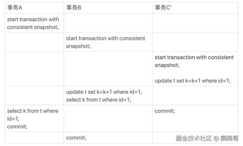 Pasted image 20241124161919.png