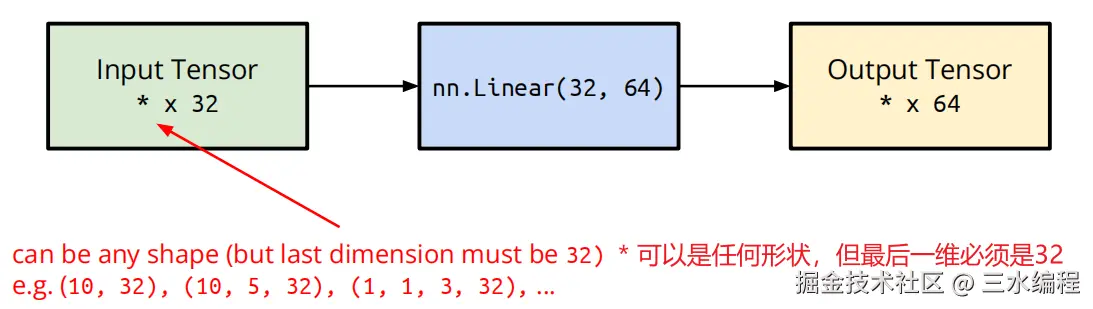 image-20240902095258317