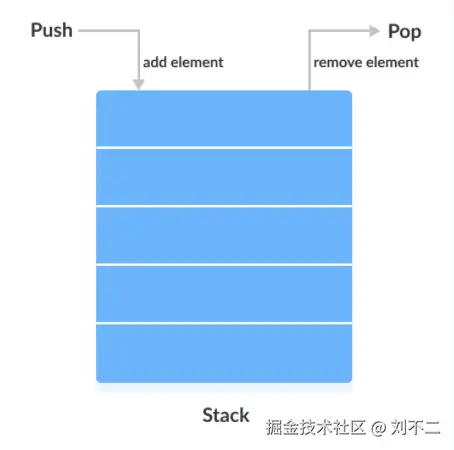 image-20201213112943008