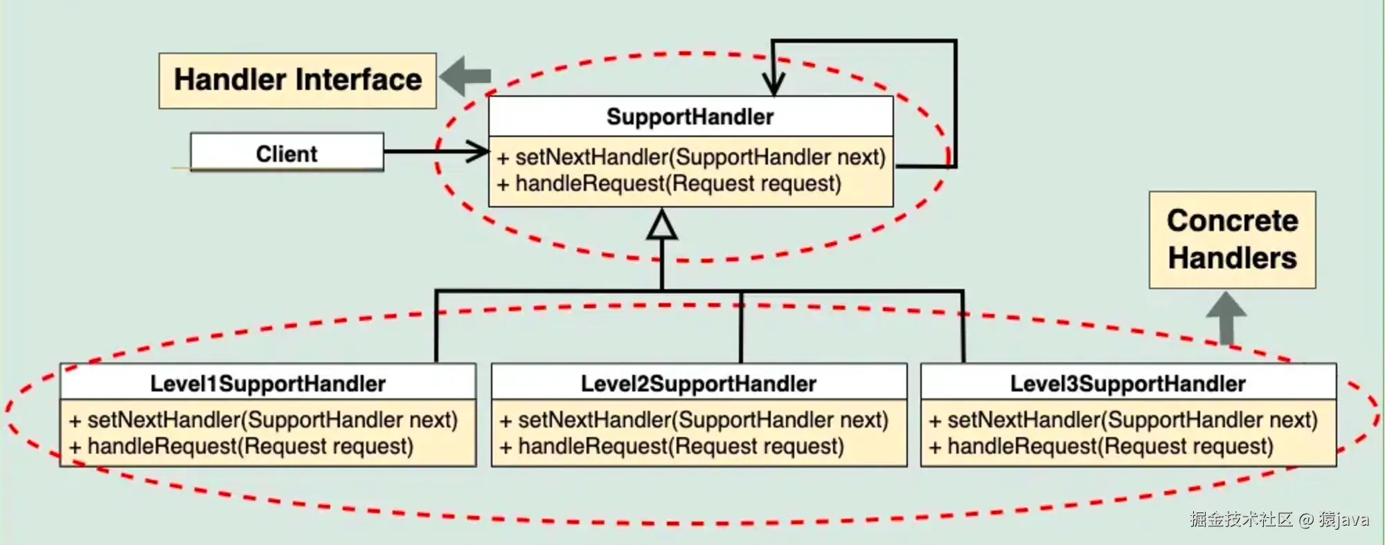 design-pattern-1.png