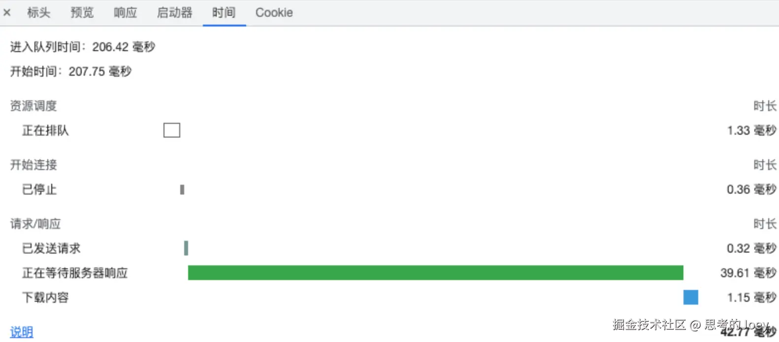 Pasted image 20240603165500.png