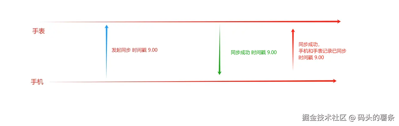 1730274957920.png