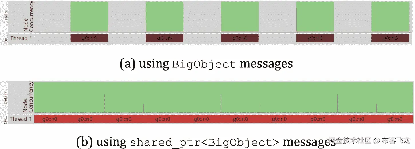 ../img/466505_1_En_17_Fig38_HTML.jpg