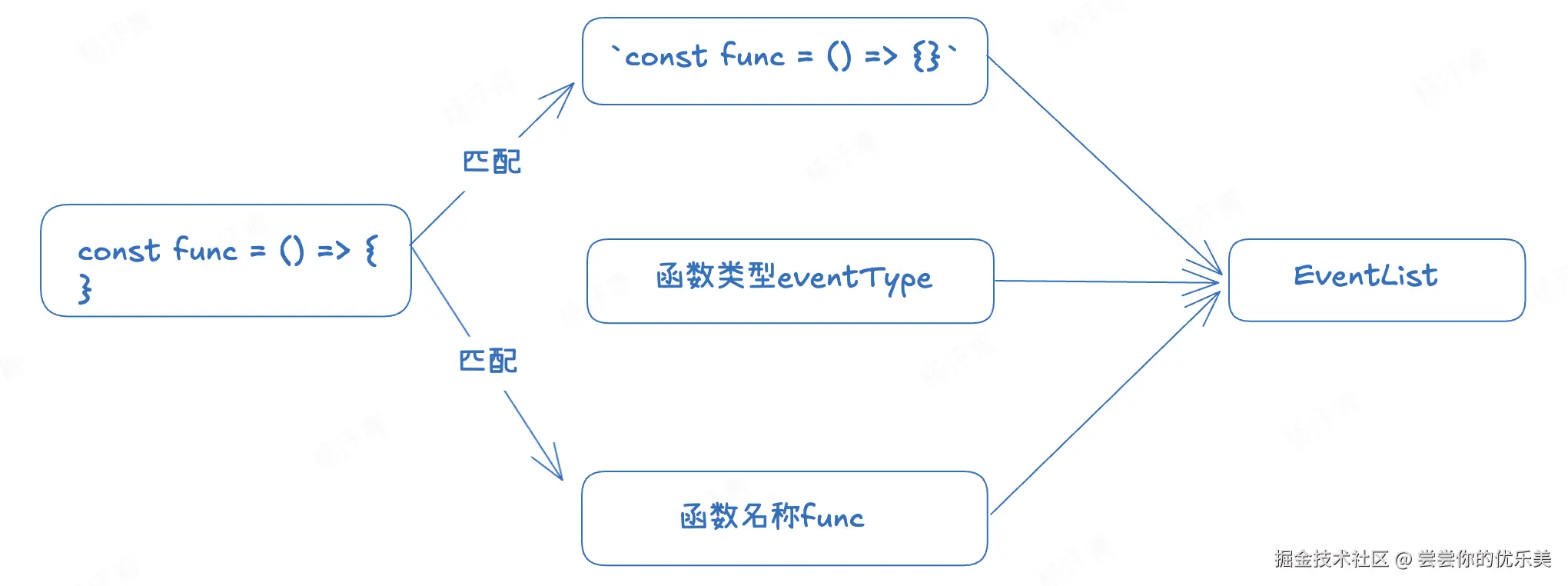 image-20241030222451395.png