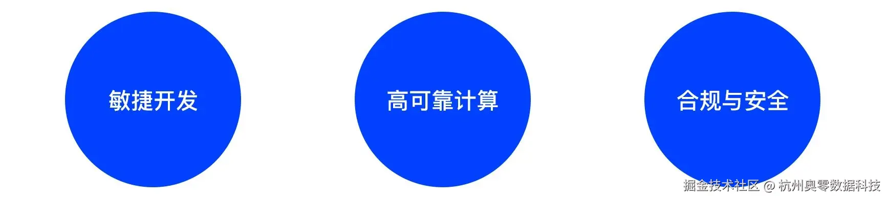 需求与目标2.jpg
