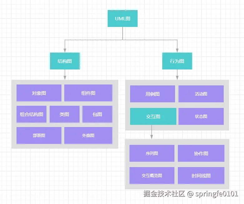 屏幕截图 2025-06-12 115802.png