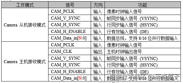 QQ截图20250822110155.png