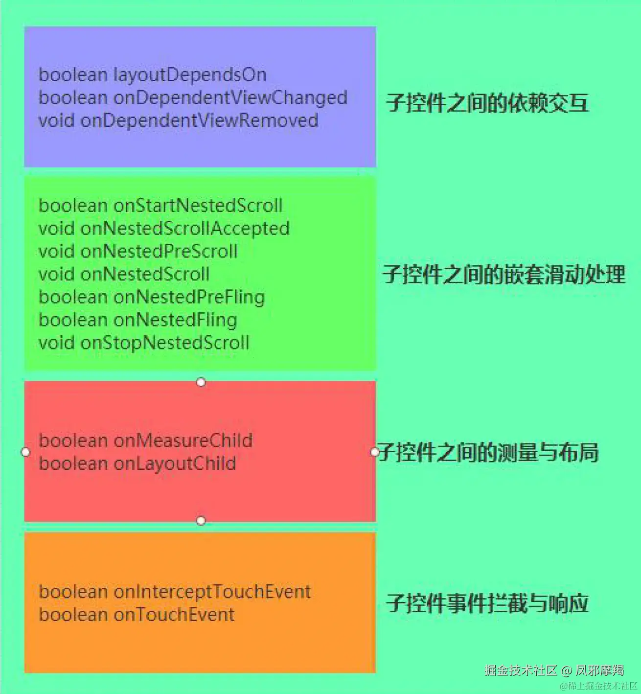 infoflow 2024-01-30 15-28-46.png