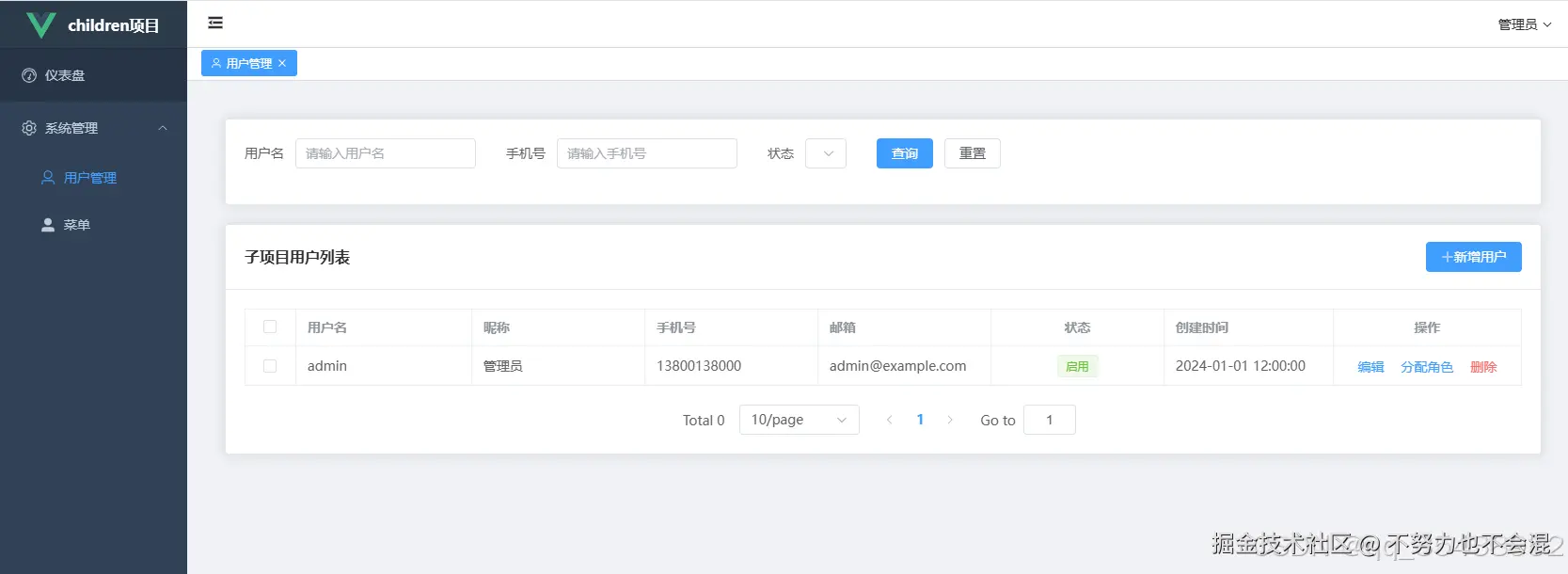 子项目页面