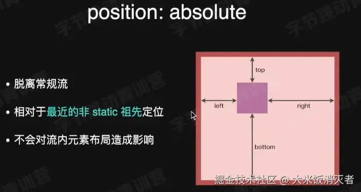 absolute.png