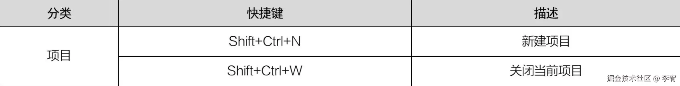 image-20240905152707889