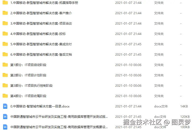 智慧城市解决方案