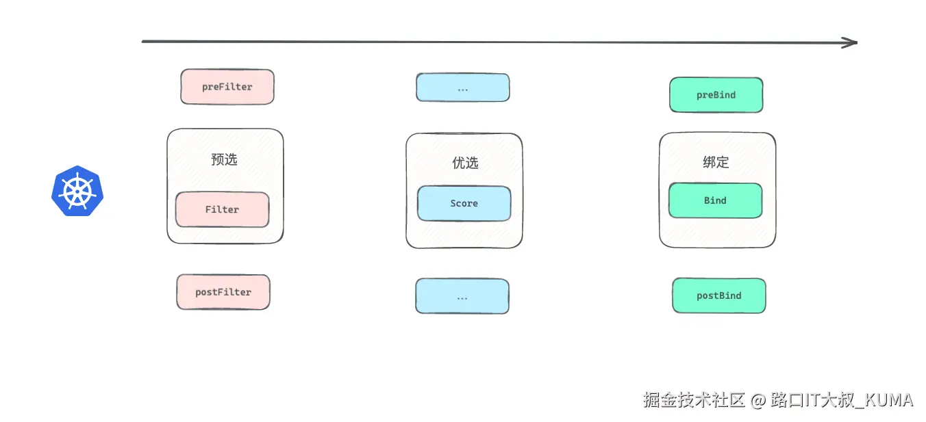 custom-scheduler-4.png