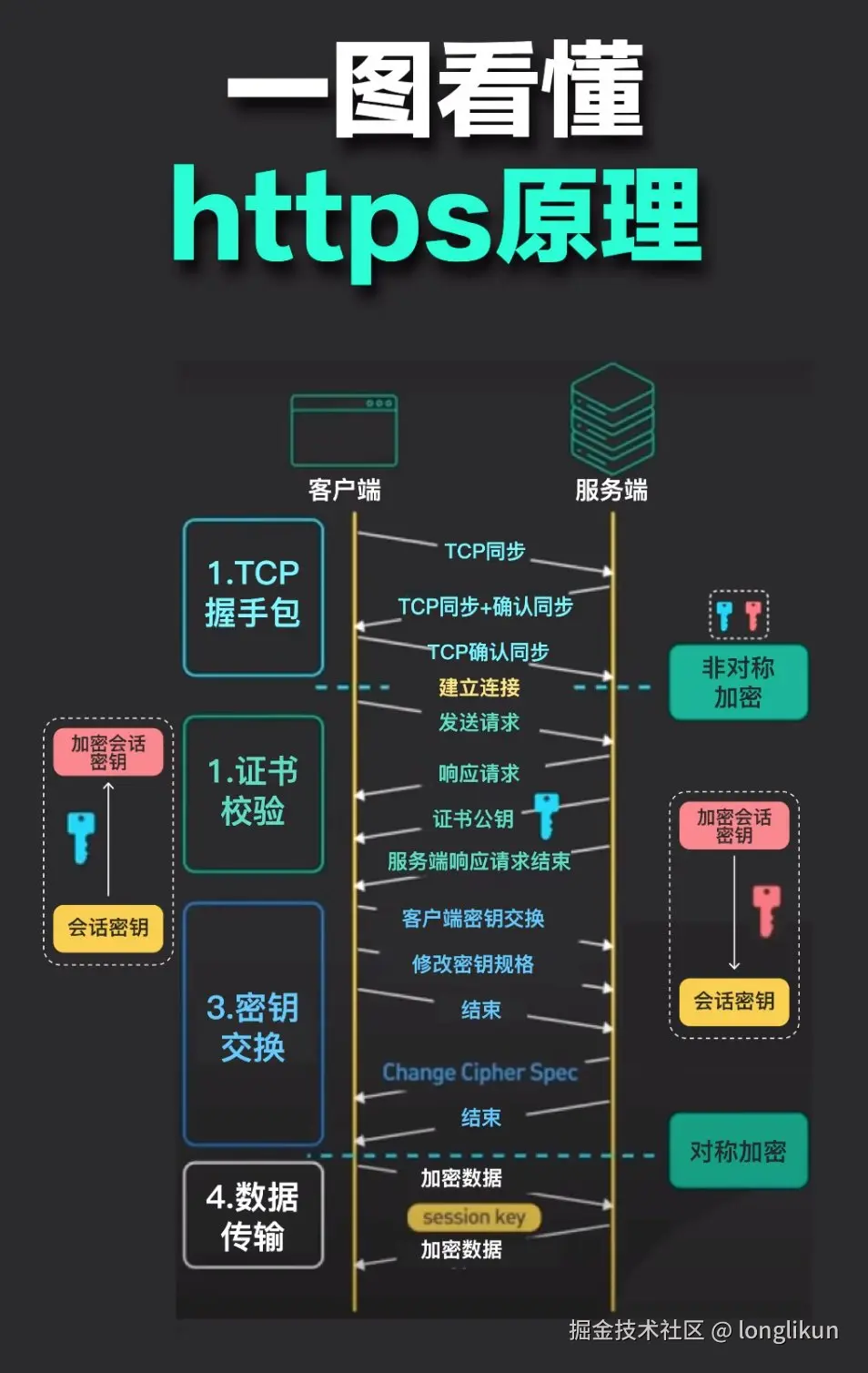 https.jpeg