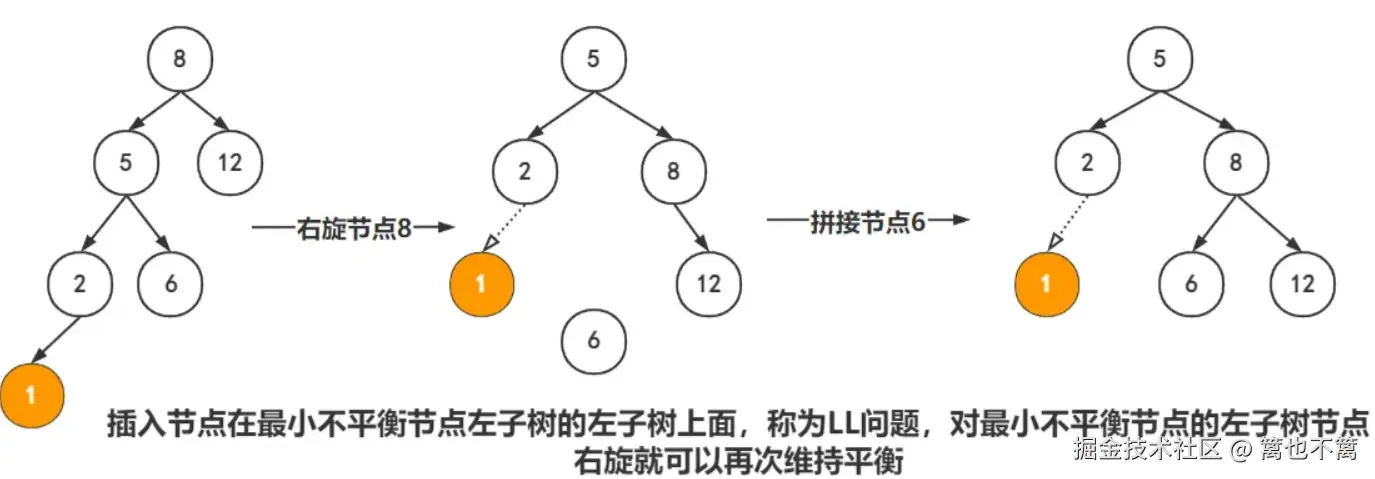 image-20241103174449249