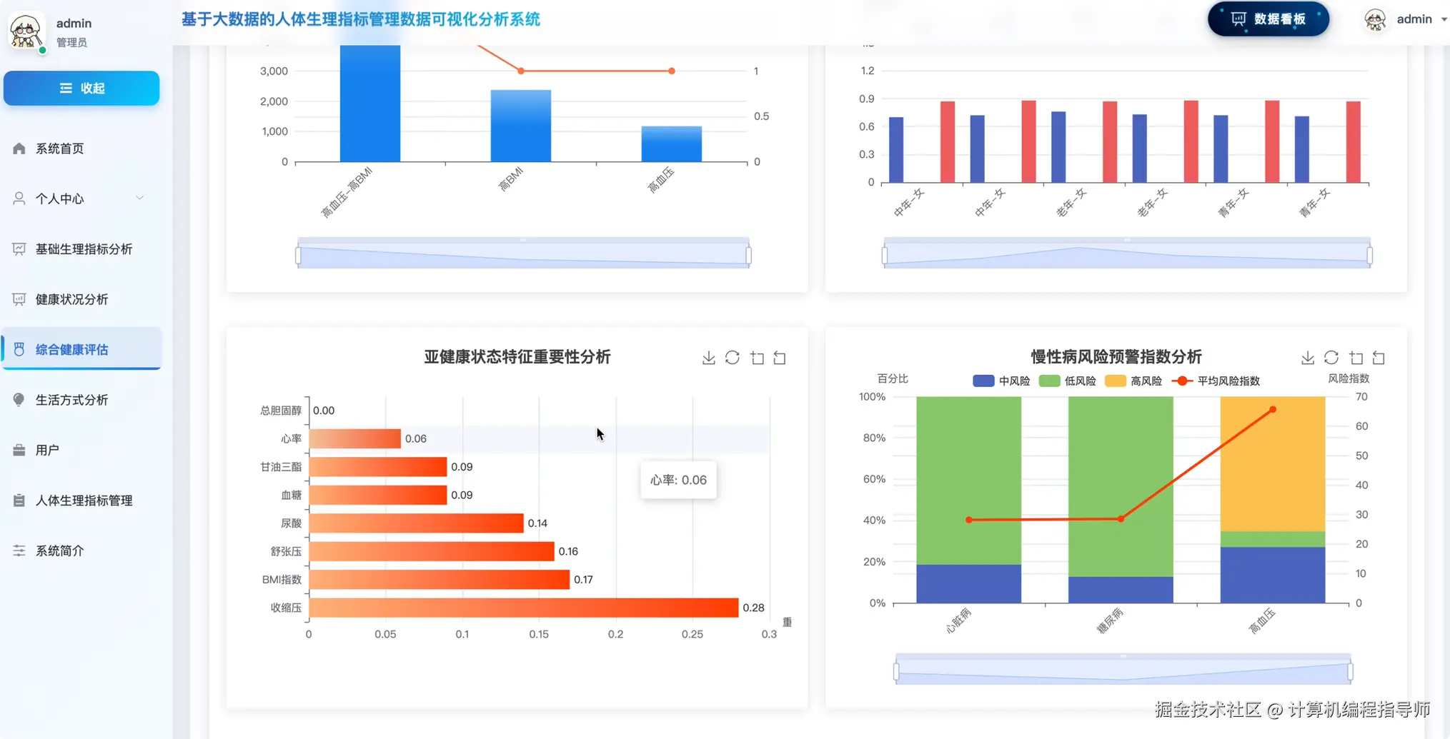 综合健康评估.png