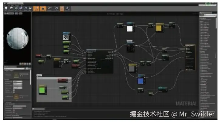 图5.13：虚幻引擎的材质编辑器。请注意右侧最长的那个节点，该节点的输入连接器对应了渲染引擎所使用的各种着色输入，包括着色模型所需的所有参数。