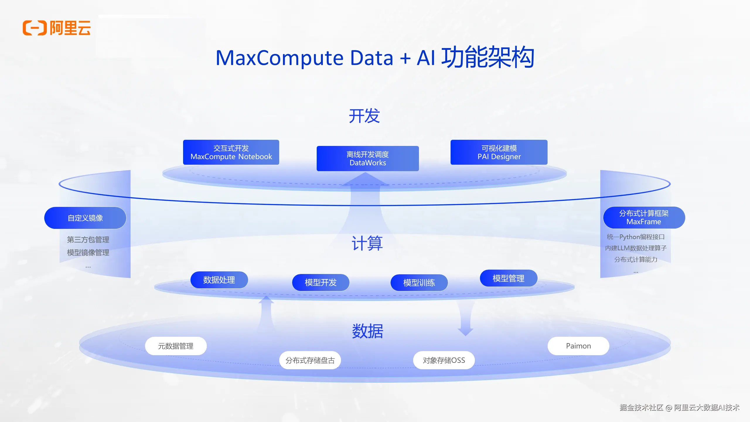 图7.png