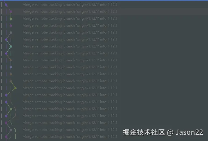 代码提交规范