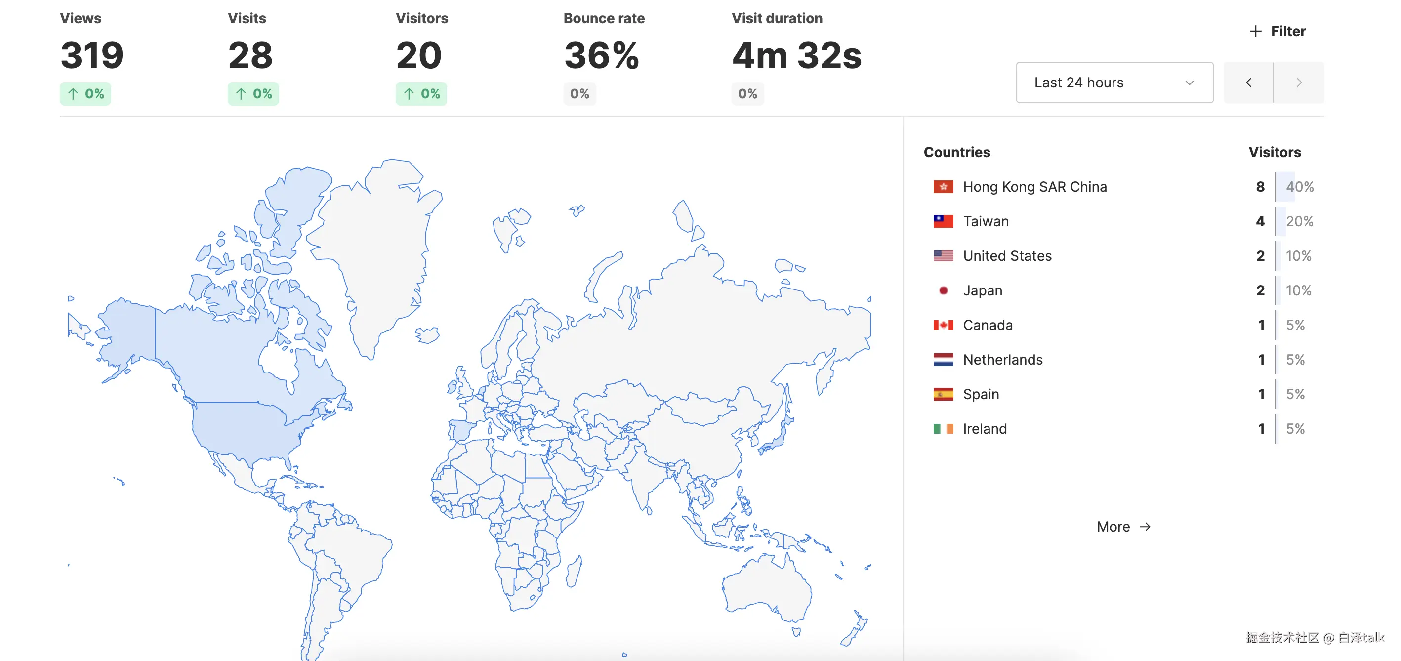 image-20250112211404681