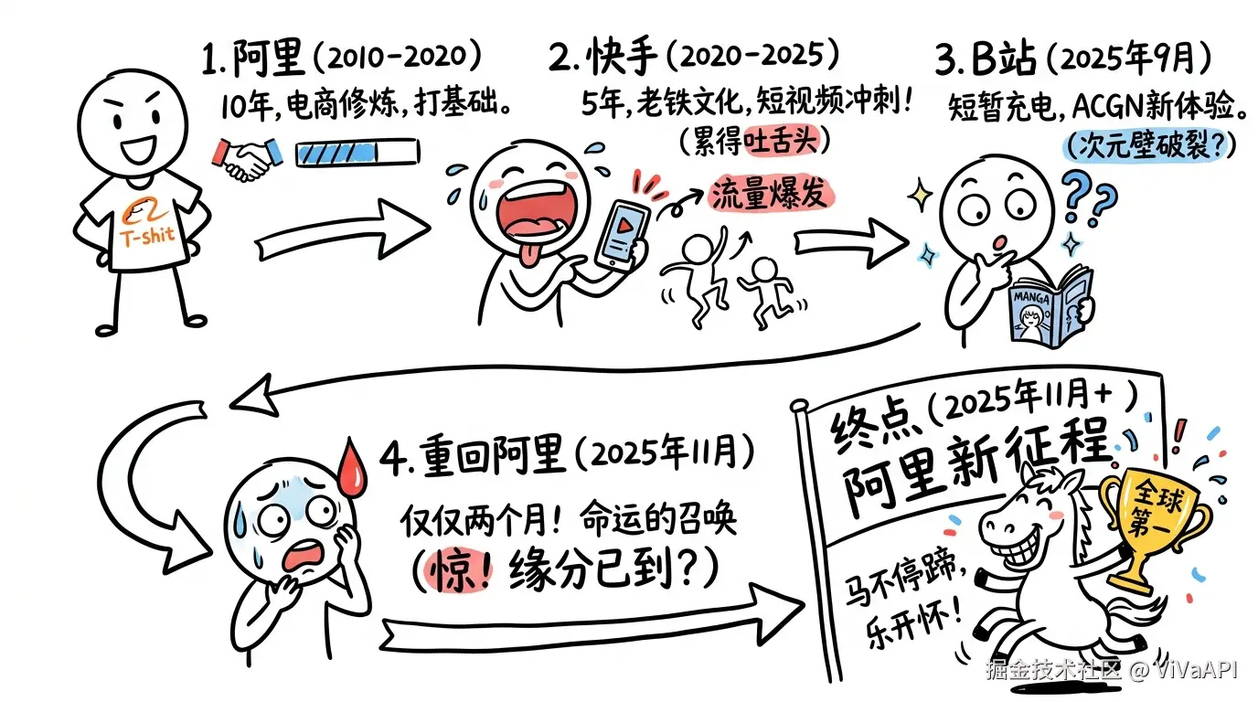 viva-87b42978-436e-425c-9ec5-5e44b9491348.png