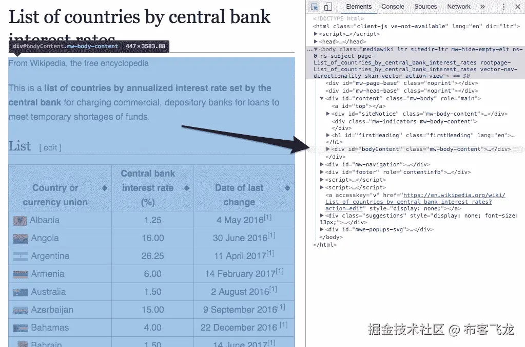 Parsing HTML with Python in a Jupyter Notebook