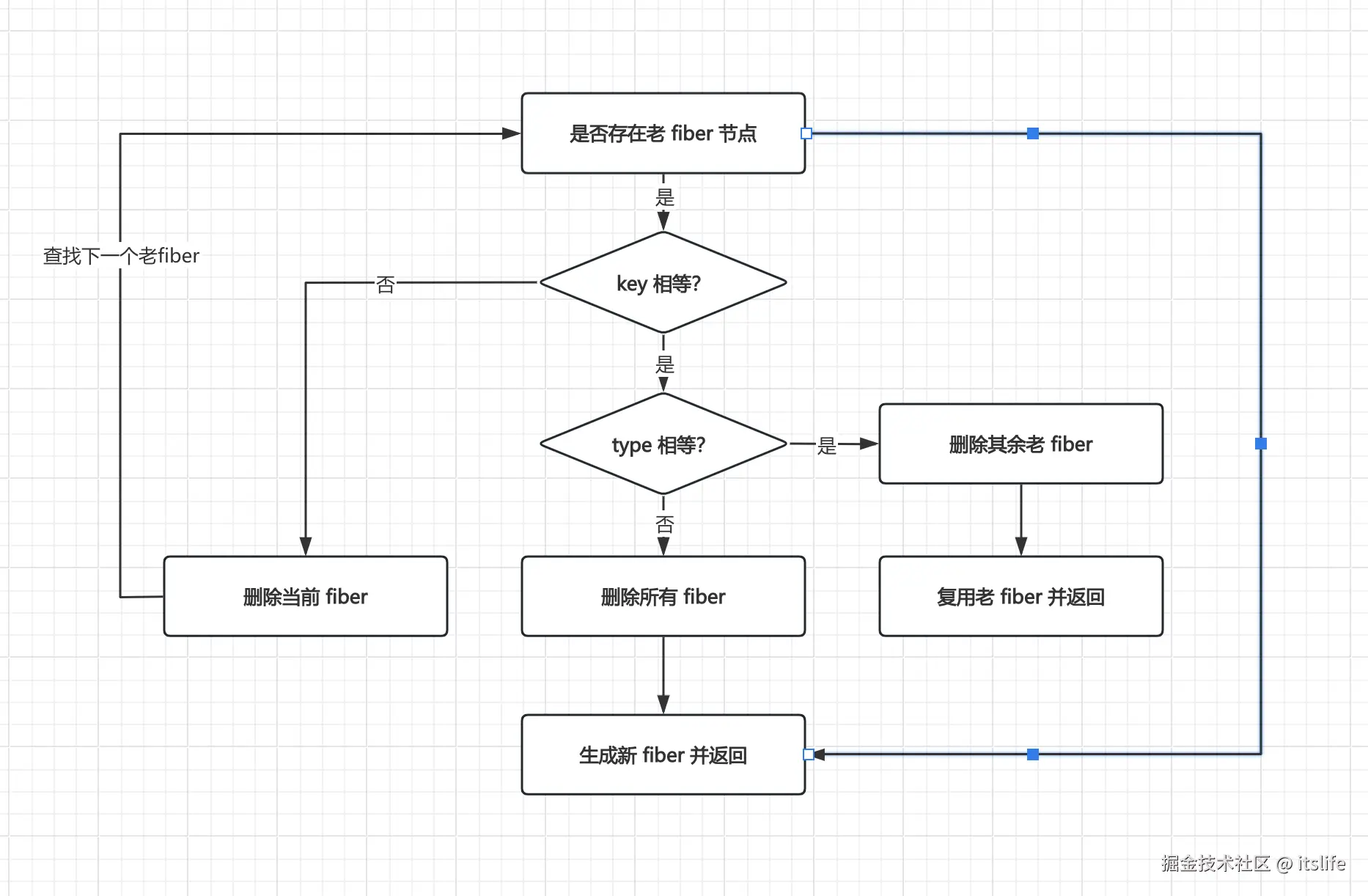 截屏2025-07-27 22.32.34.png