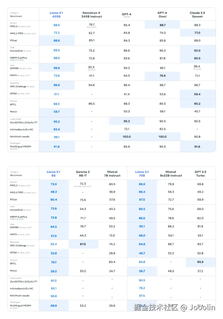 image-20240813133905709