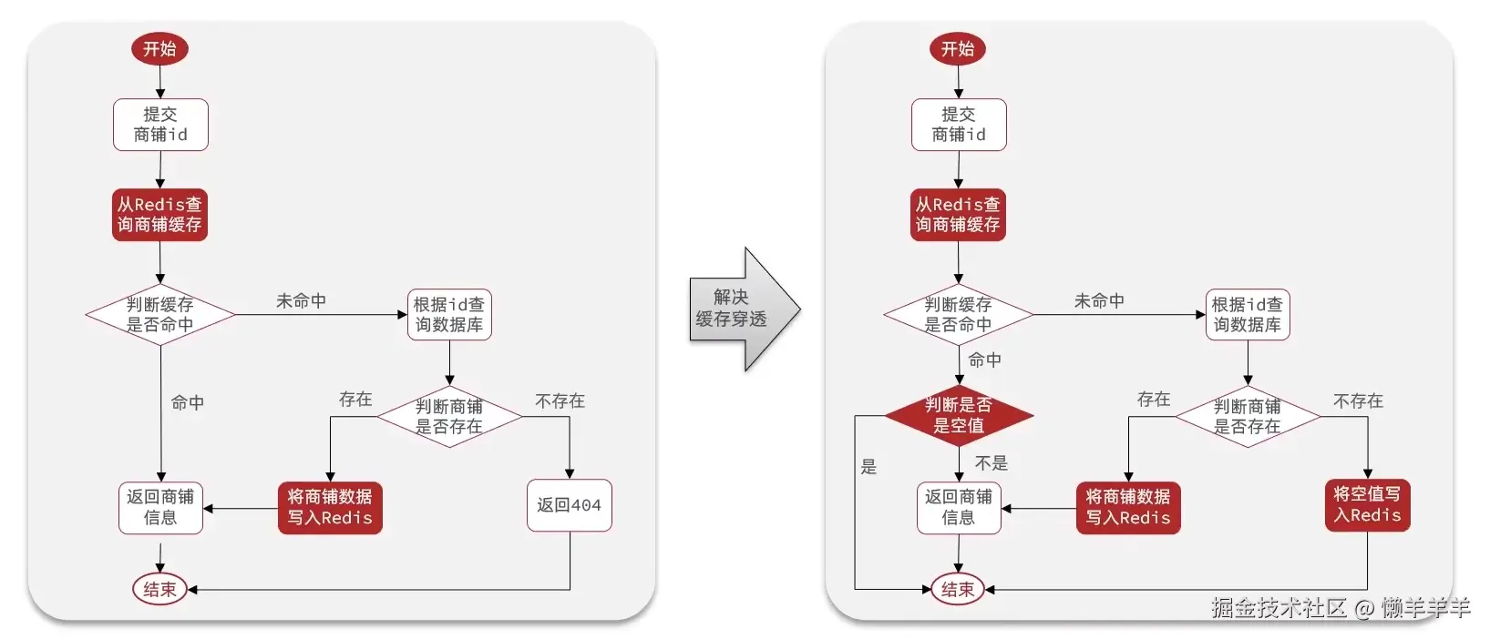 image-20240521194056187