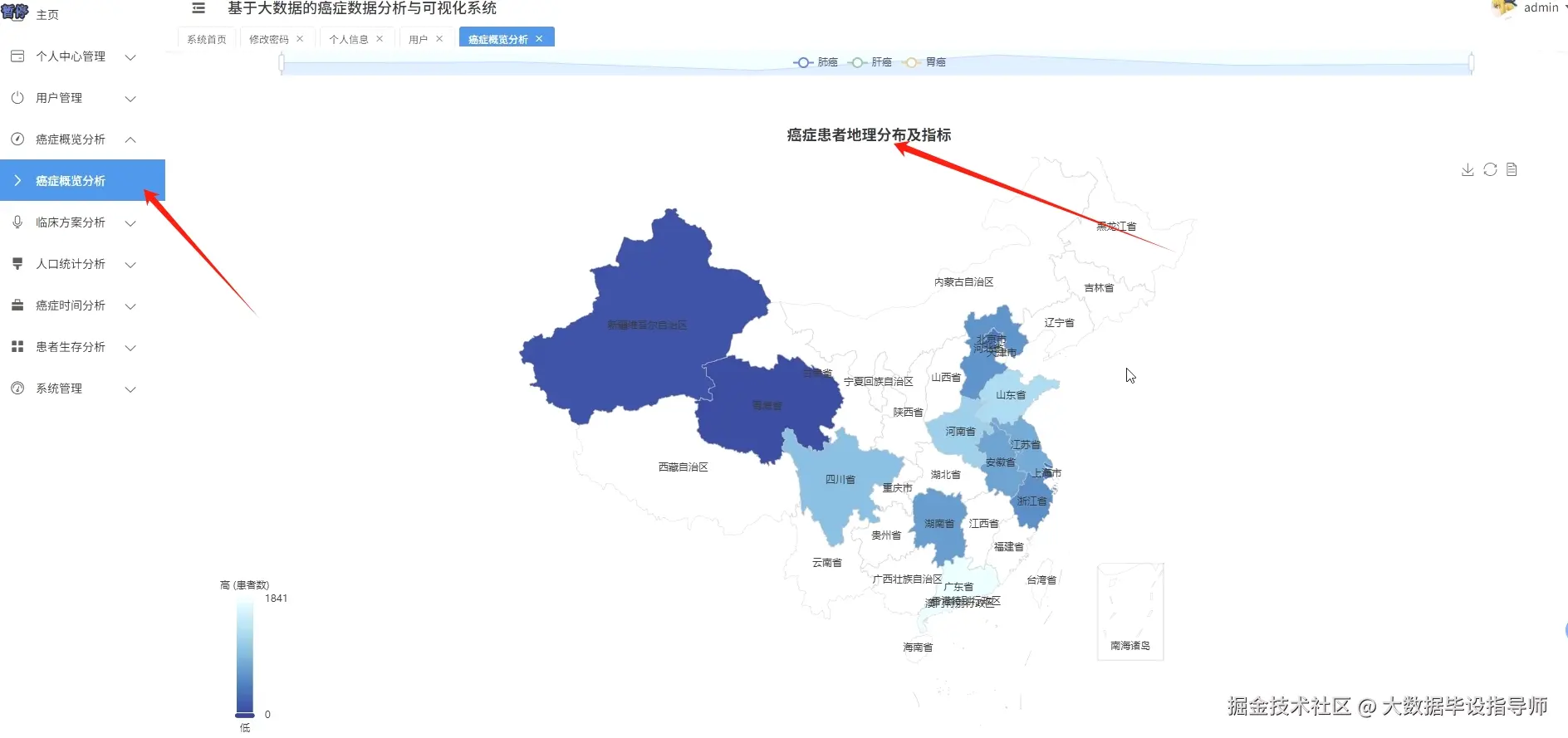 概况分析4.png
