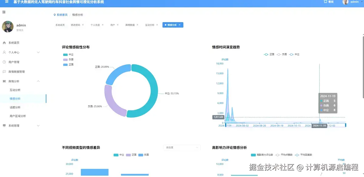 情感分析.png