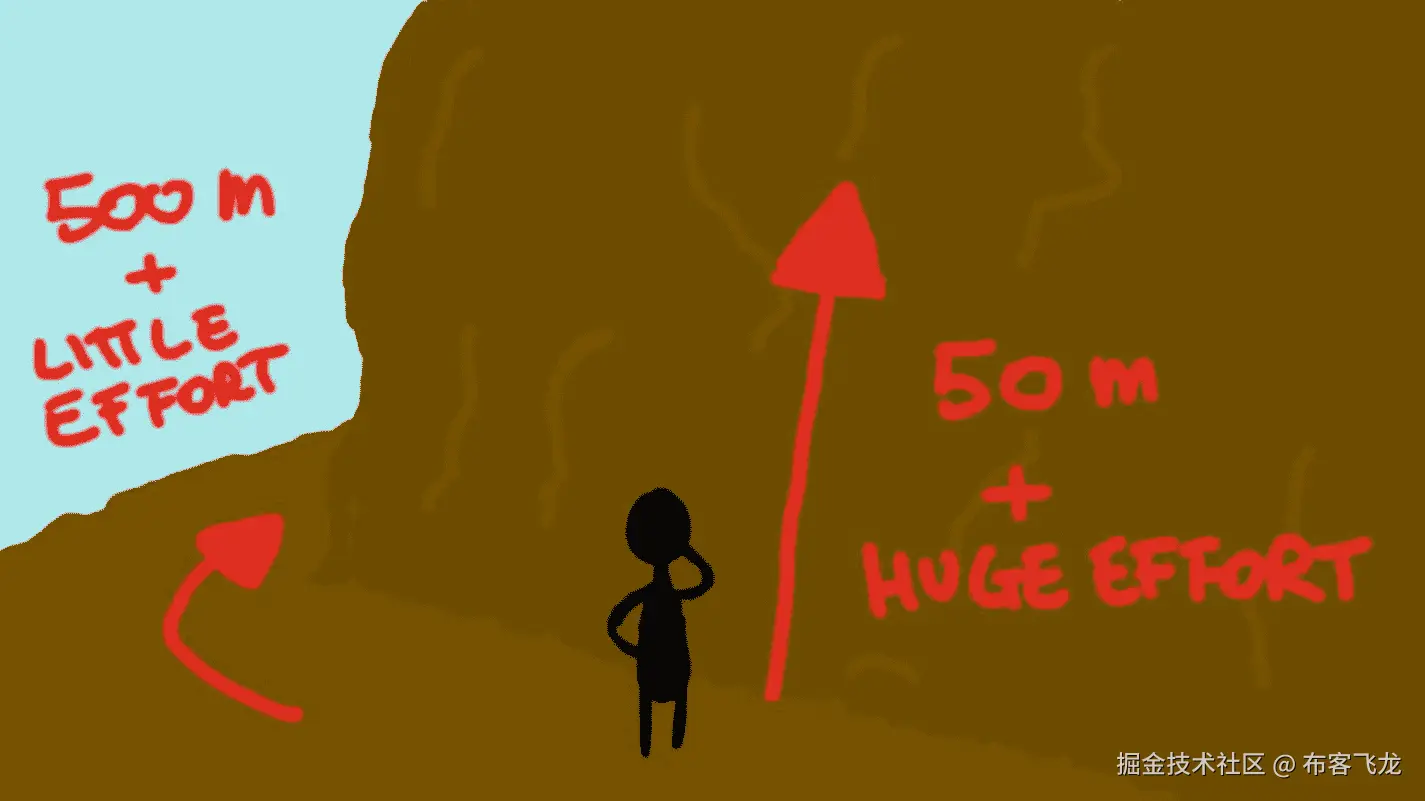 img/491049_1_En_4_Fig4_HTML.jpg
