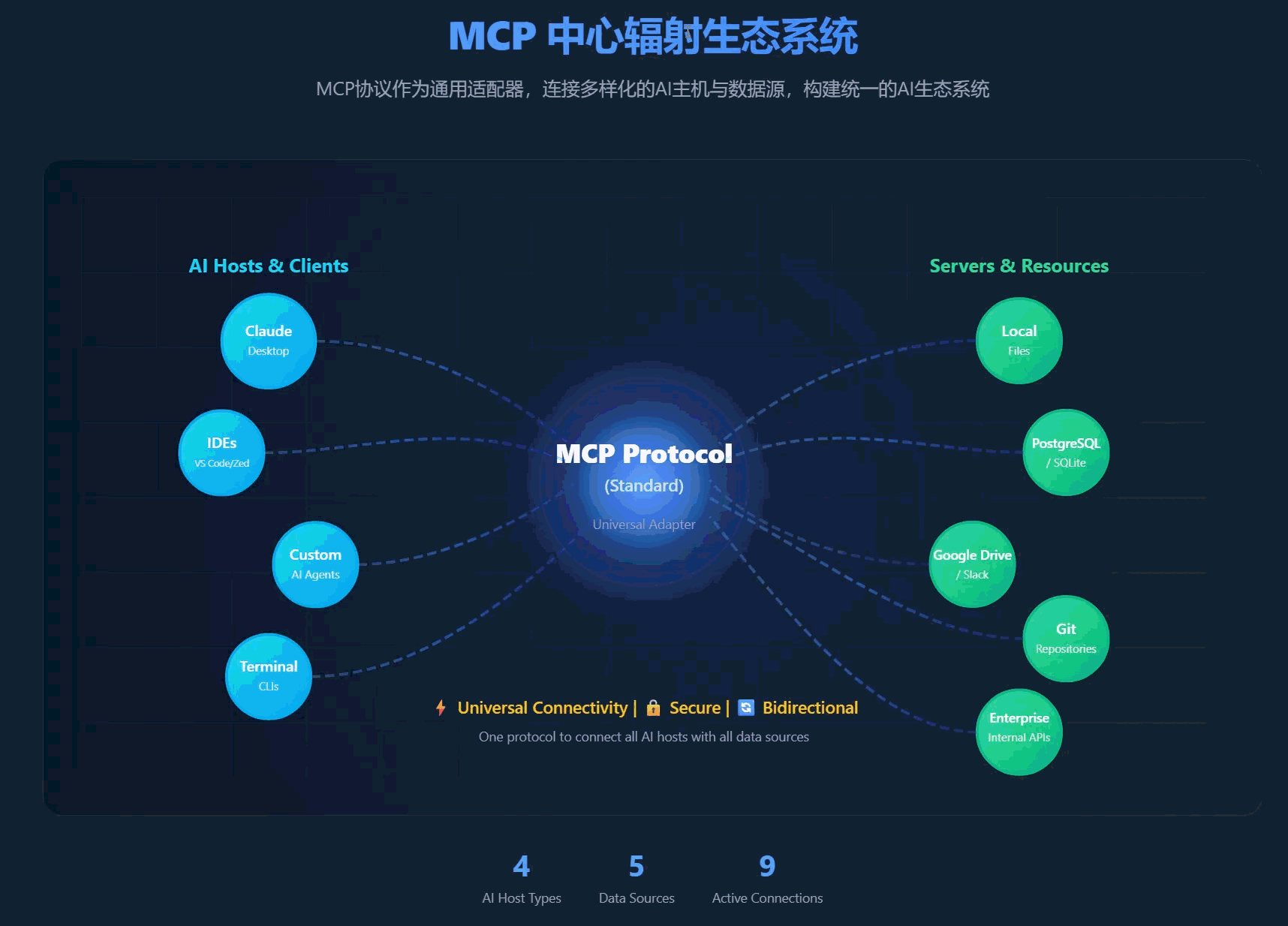 屏幕录制 2026-02-02 185951.gif