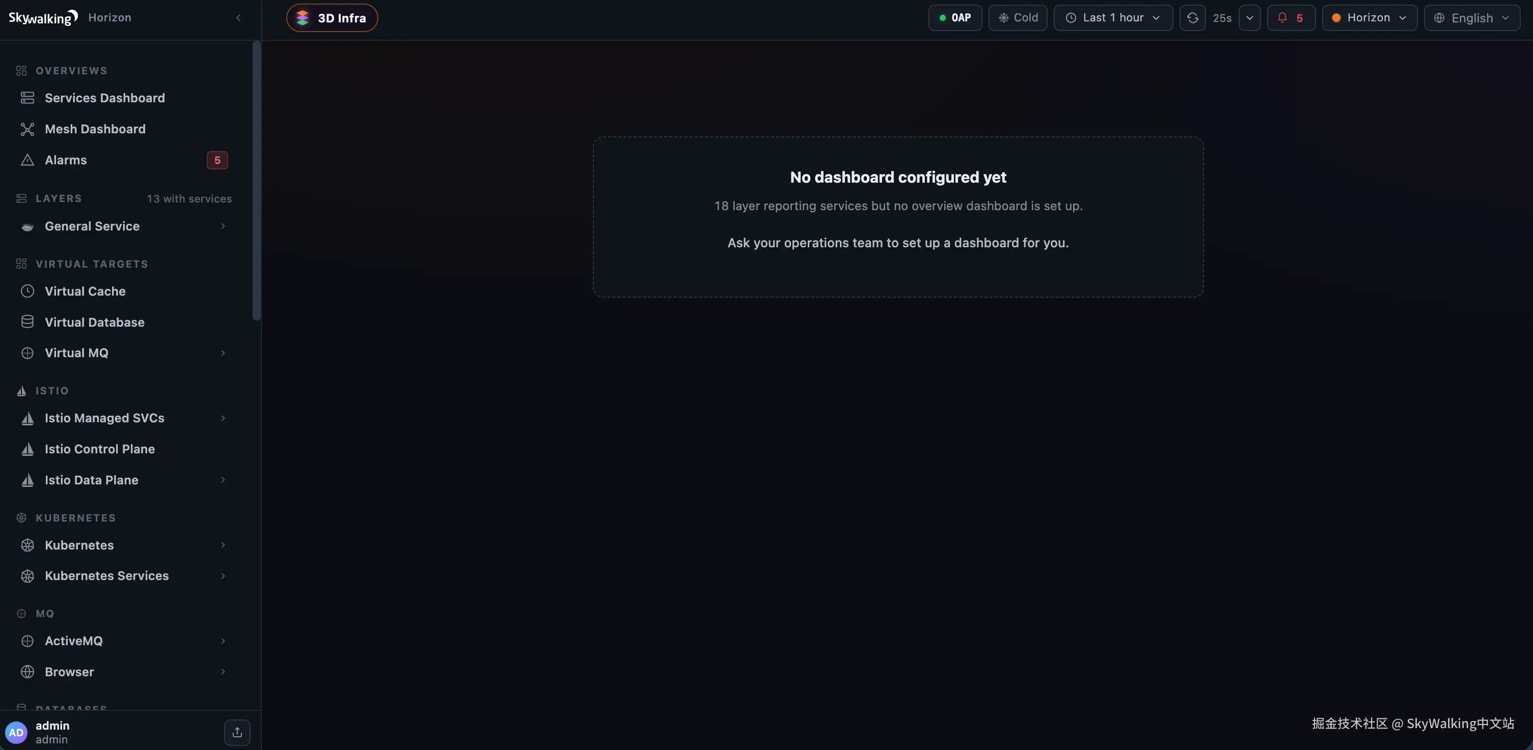 图 3：空状态页明确说明当前状态。这里是 “No dashboard configured yet”（服务已经上报，但没有配置 overview），而不是显示空仪表盘。