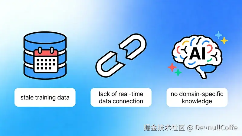 AI产生幻觉的三大原因